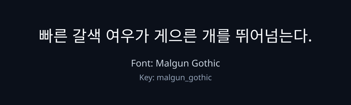 Malgun Gothic sample